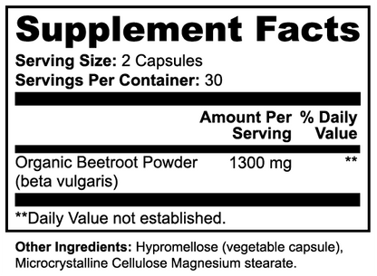Beetroot Powder